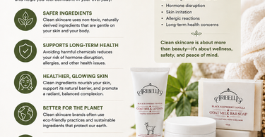 The Importance of Clean Beauty: Why What You Put on Your Skin Matters