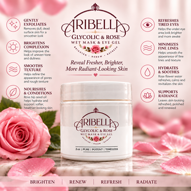 Glycolic & Rose Wet Mask & Eye Gel