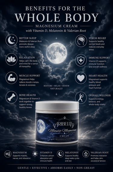 Moonlit Magnesium Cream - 4oz Jar