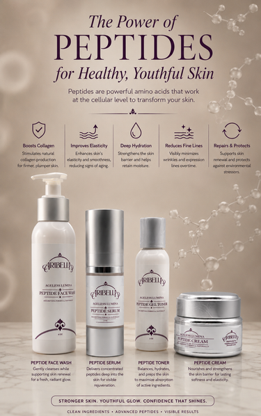 Ageless Lumina Peptide Bundle